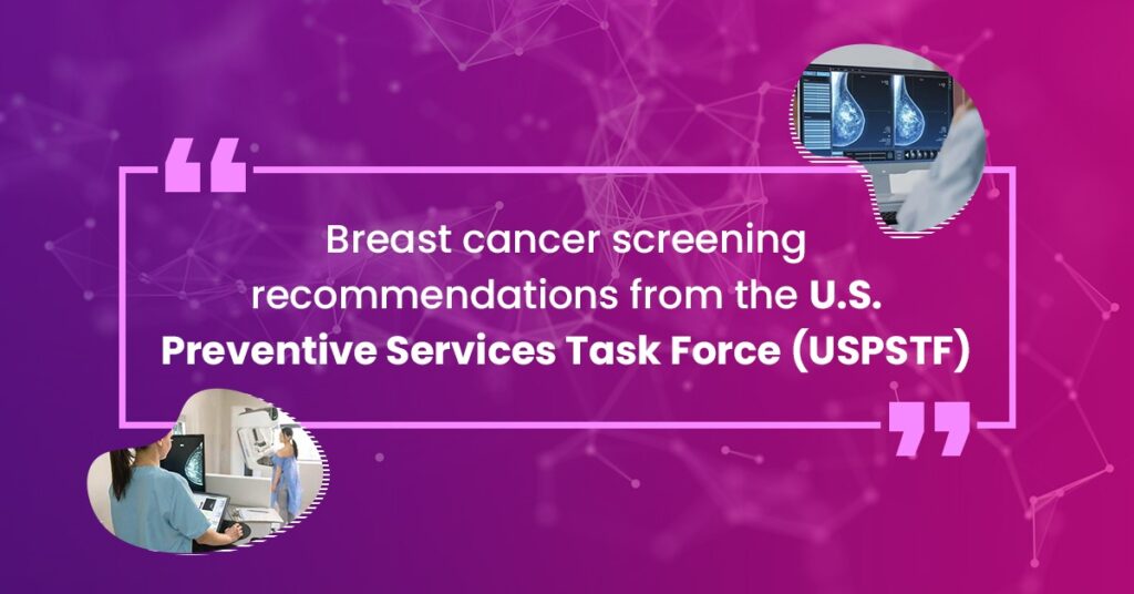 Breast cancer screening recommendations from the U.S. Preventive Services Task Force (USPSTF)